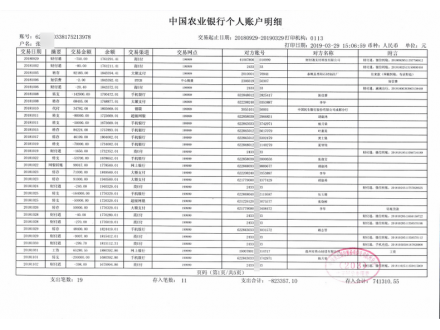 南通工资流水制作案例