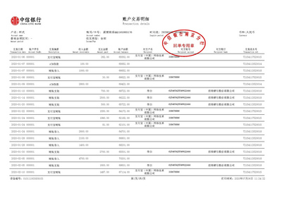 南通个人房贷流水制作