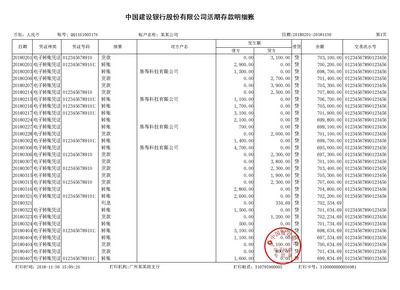 南通对公流水制作案例